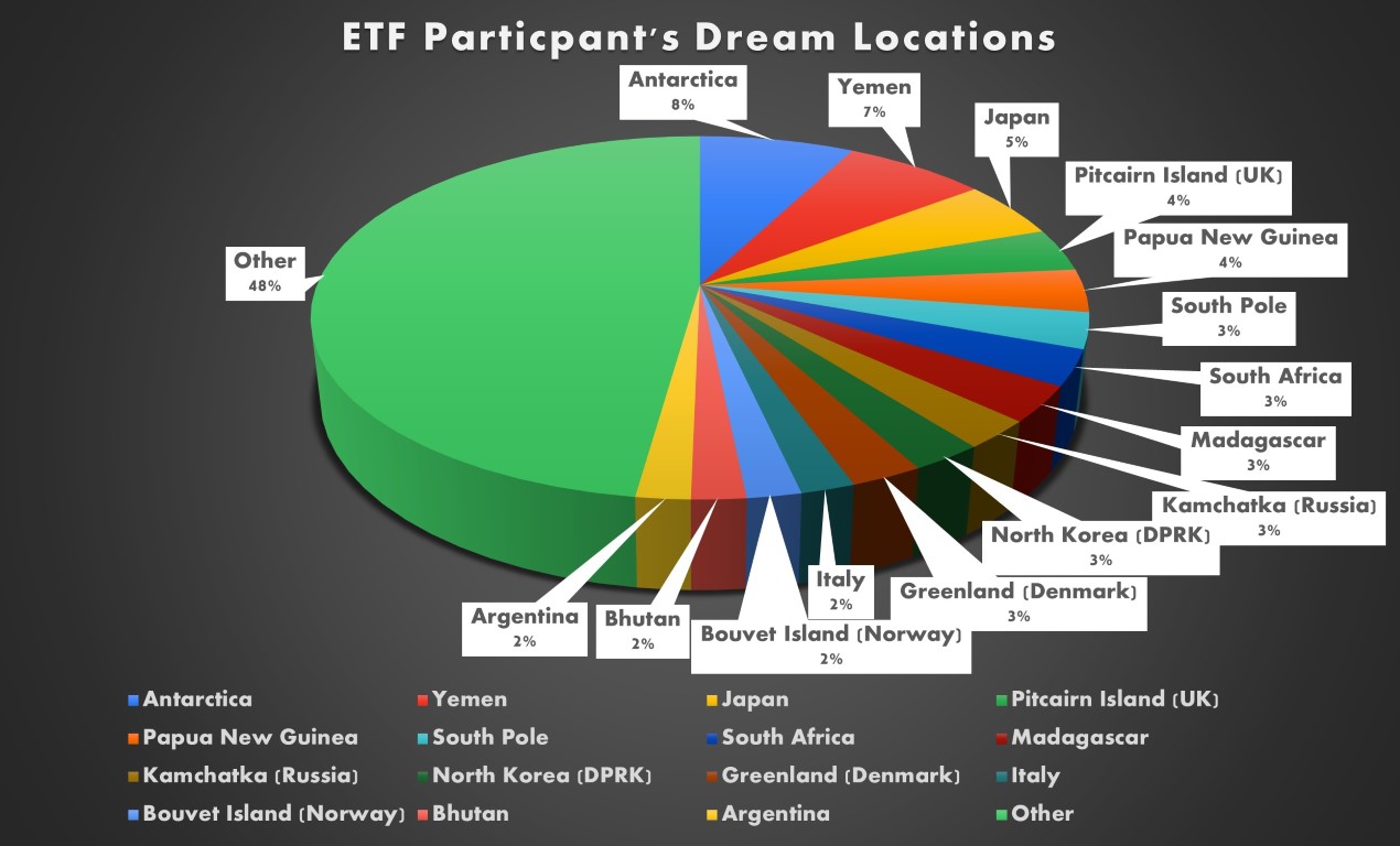 an cover image of blog post